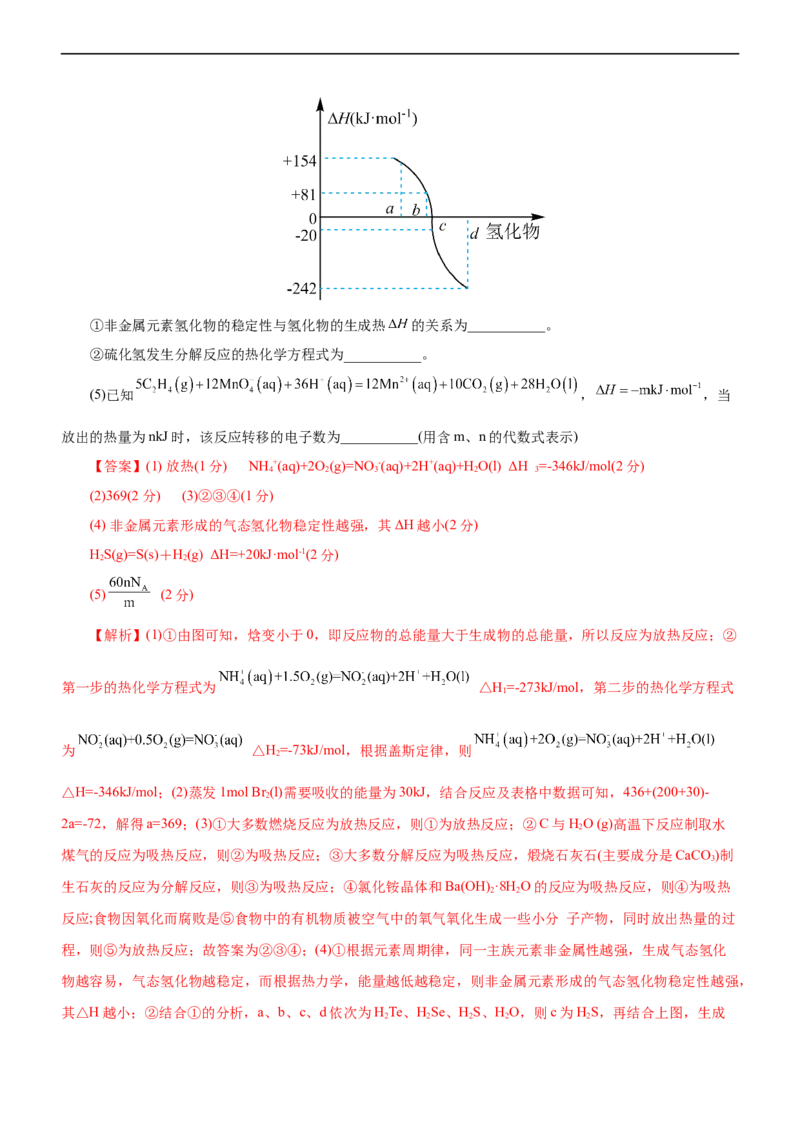 专题08化学反应与能量变化（测）（解析版）_05高考化学_通用版（老高考）复习资料_2023年复习资料_二轮复习_2023年高考化学二轮复习讲练测（全国通用）