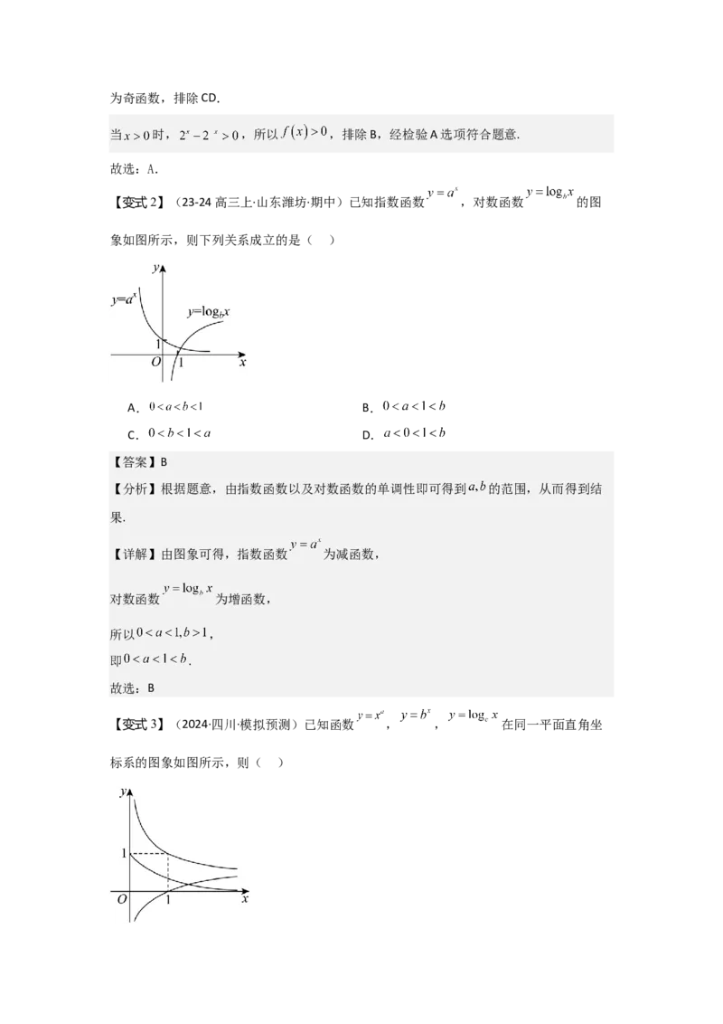 考点11指数与指数函数（3种核心题型+基础保分练+综合提升练+拓展冲刺练）解析版_2.2025数学总复习_2025年新高考资料_一轮复习_2025年高考数学一轮复习核心题型讲与练（完结）