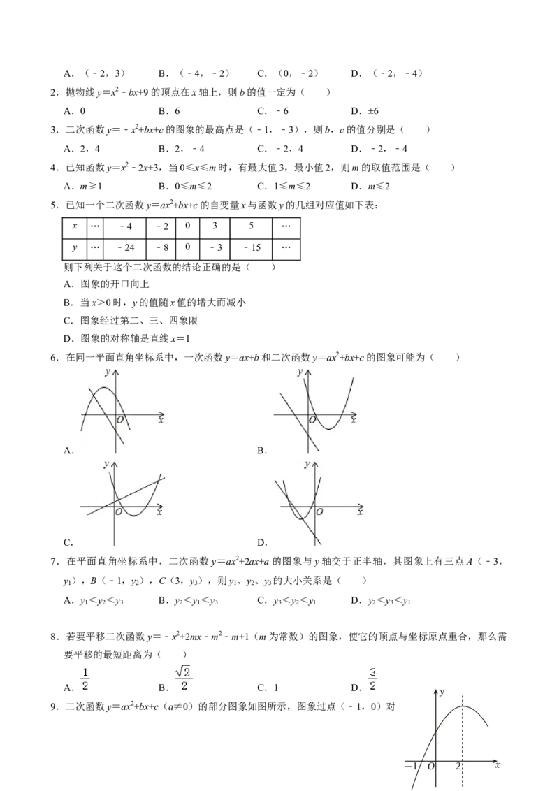 第04讲二次函数的图象与性质（3）（4个知识点+6类热点题型讲练+习题巩固）（学生版）_初中数学_九年级数学上册（人教版）_同步讲义-U18_2025版