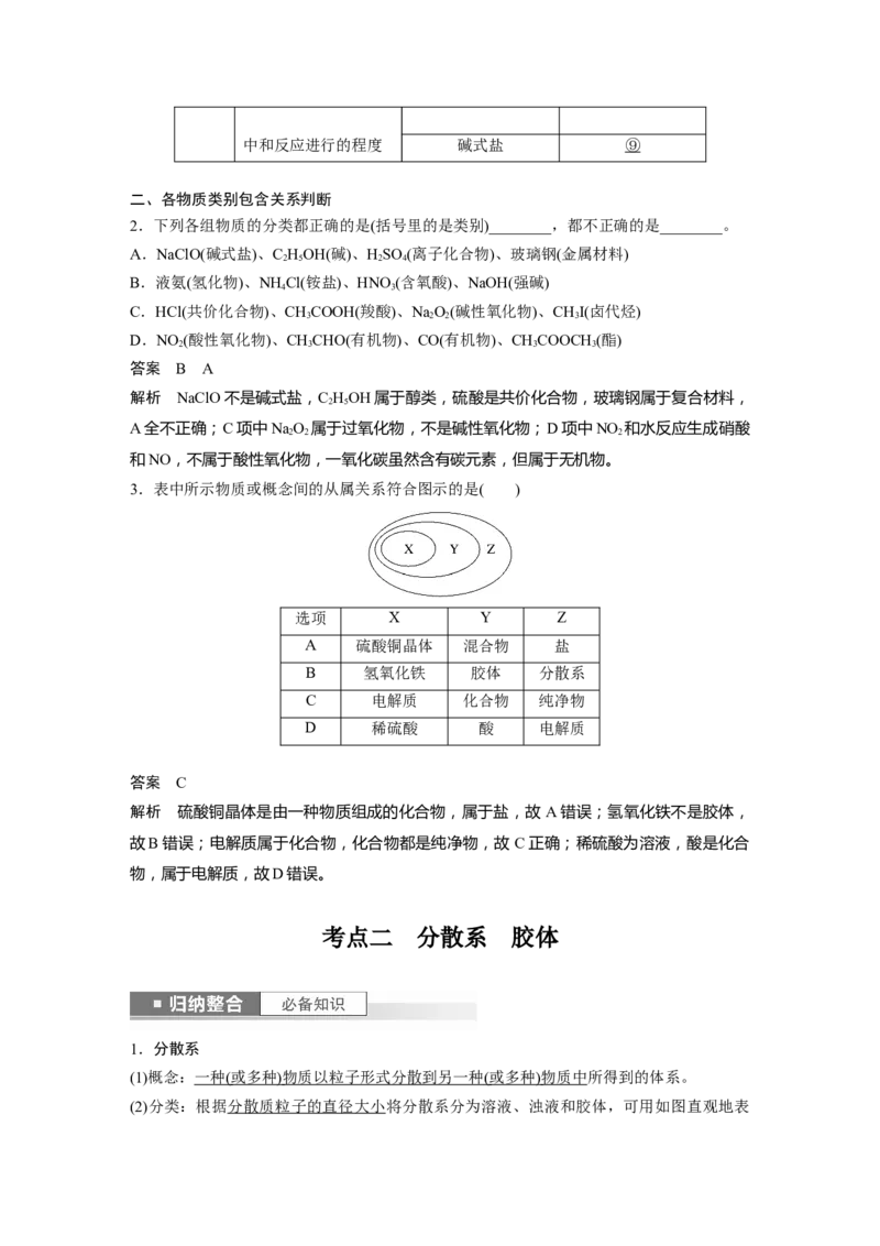 2024年高考化学一轮复习（新高考版）第1章第1讲　物质的组成、性质和转化_05高考化学_2024年新高考资料_1.2024一轮复习_2024年高考化学一轮复习讲义（新人教新高考版）
