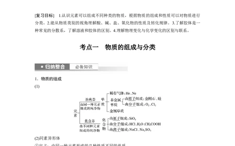 2024年高考化学一轮复习（新高考版）第1章第1讲　物质的组成、性质和转化_05高考化学_2024年新高考资料_1.2024一轮复习_2024年高考化学一轮复习讲义（新人教新高考版）