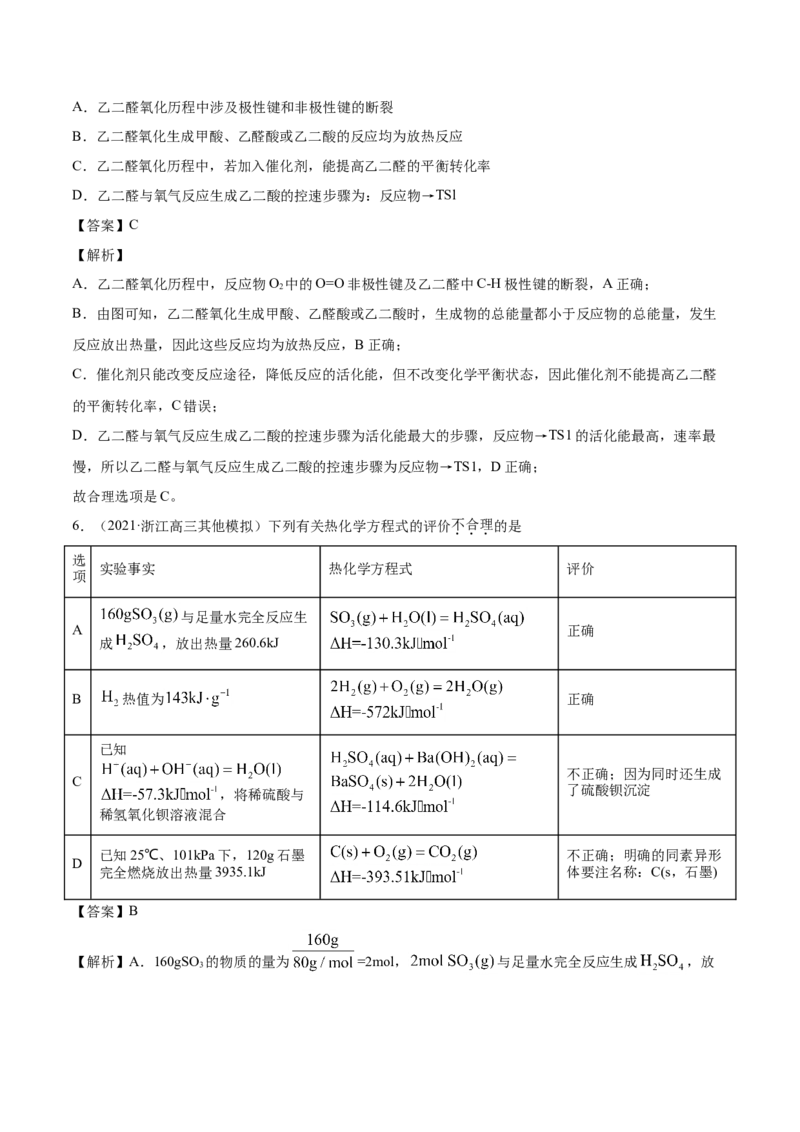 专题07化学反应中的能量变化-2021年高考真题和模拟题化学分项汇编（解析版）_05高考化学_新高考复习资料_2022年新高考资料_2021年高考真题和模拟题化学分项汇编（全国通用）