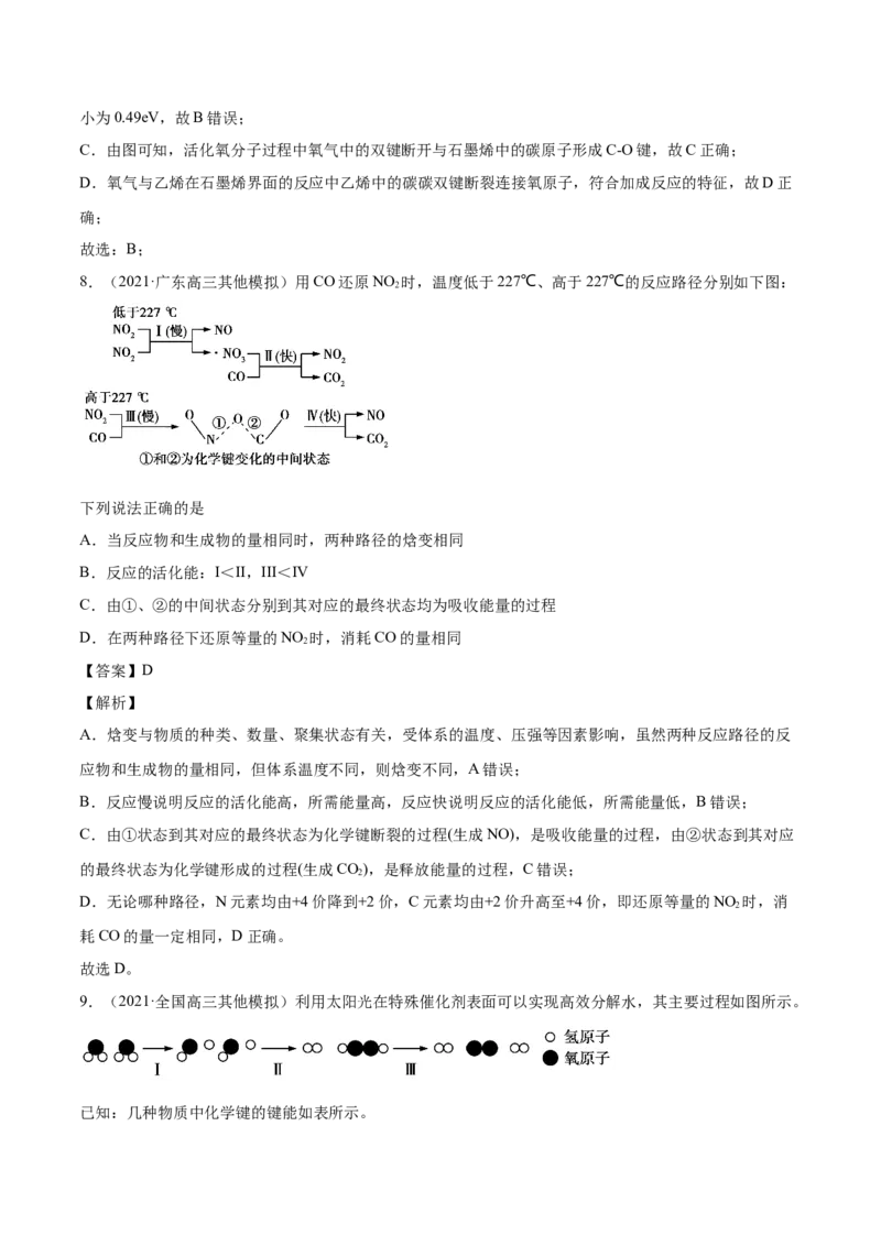 专题07化学反应中的能量变化-2021年高考真题和模拟题化学分项汇编（解析版）_05高考化学_新高考复习资料_2022年新高考资料_2021年高考真题和模拟题化学分项汇编（全国通用）