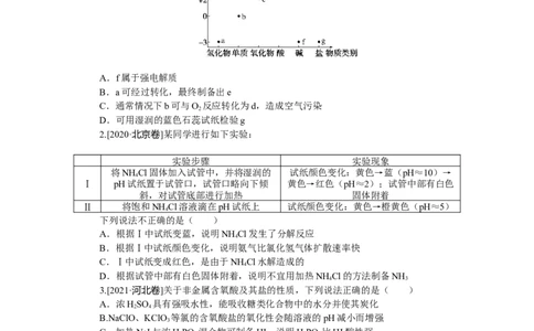 专练19氮及其化合物_05高考化学_新高考复习资料_2023年新高考资料_专项复习_2023《微专题&middot;小练习》&middot;化学&middot;新教材&middot;XL-6