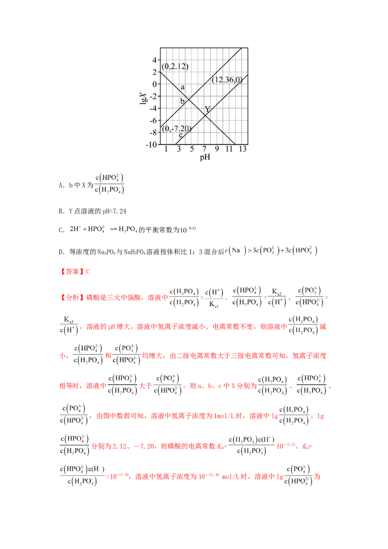 专练08十四道选择题+主观有机题-备战2024年高考化学考前手感保温训练（新高考卷）（解析版）_05高考化学_2024年新高考资料_5.2024三轮冲刺_备战2024年高考化学考前手感保温训练（新高考卷