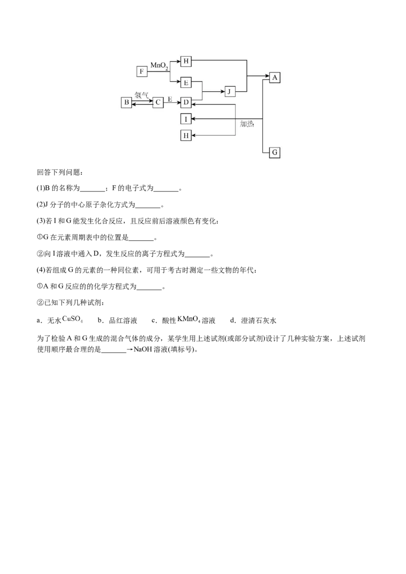 专题09元素及其化合物的性质、用途与转化（原卷版）-备战2025年高考化学二轮&middot;突破提升专题复习讲义（新高考通用）_05高考化学_2025年新高考资料_二轮复习