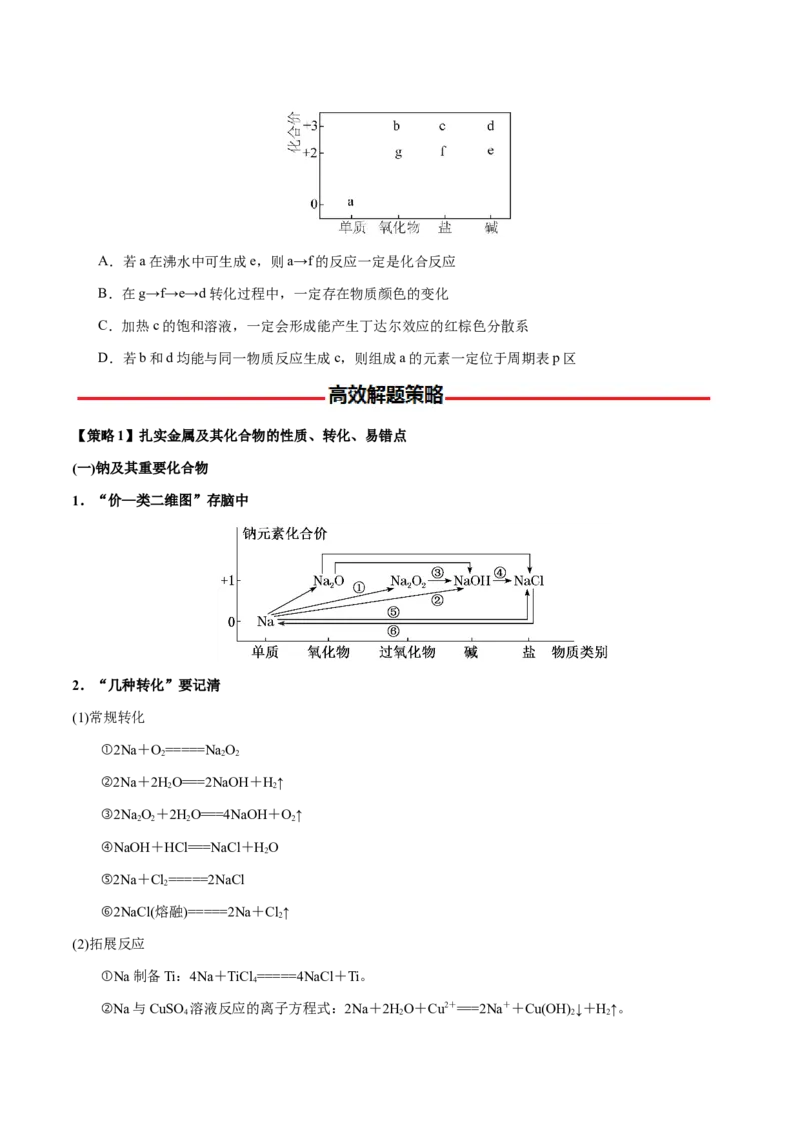 专题09元素及其化合物的性质、用途与转化（原卷版）-备战2025年高考化学二轮&middot;突破提升专题复习讲义（新高考通用）_05高考化学_2025年新高考资料_二轮复习