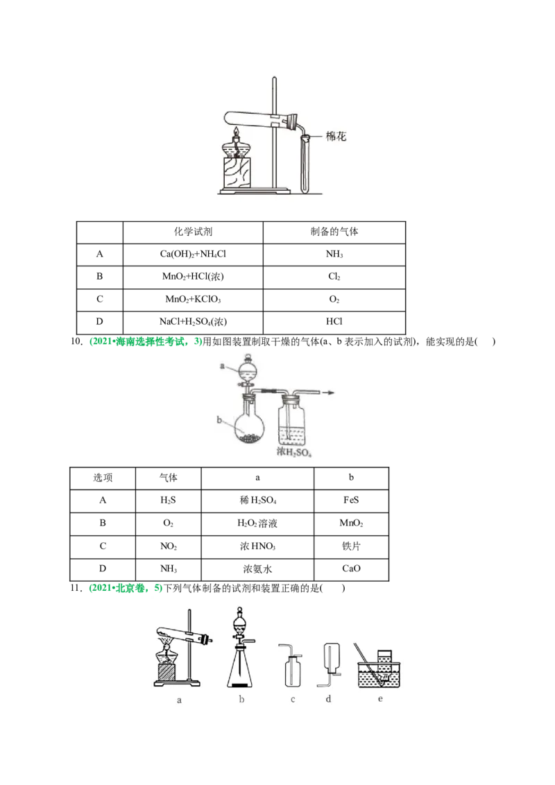 专题15化学实验基础(讲义)(原卷版)_05高考化学_2024年新高考资料_2.2024二轮复习_2024年高考化学二轮复习讲练测（新教材新高考）
