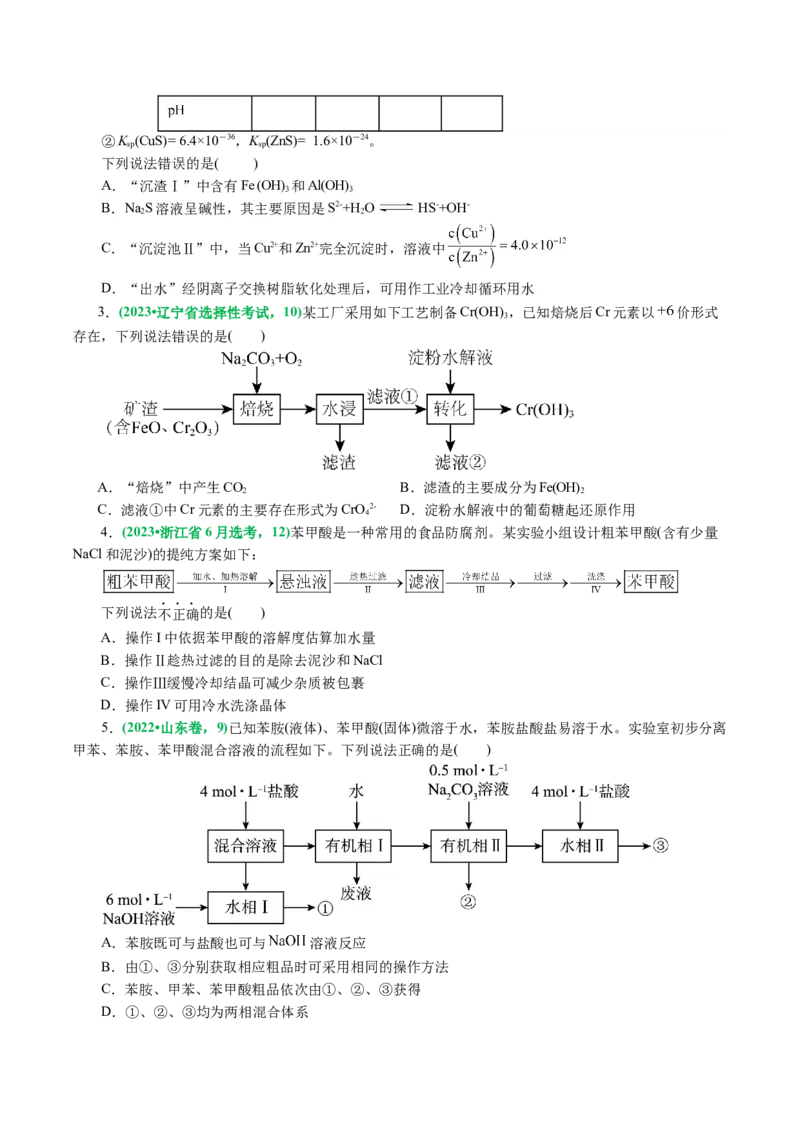 专题15化学实验基础(讲义)(原卷版)_05高考化学_2024年新高考资料_2.2024二轮复习_2024年高考化学二轮复习讲练测（新教材新高考）
