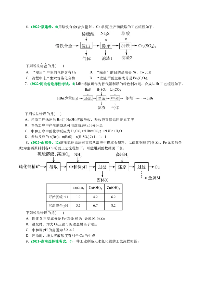 专题15化学实验基础(讲义)(原卷版)_05高考化学_2024年新高考资料_2.2024二轮复习_2024年高考化学二轮复习讲练测（新教材新高考）