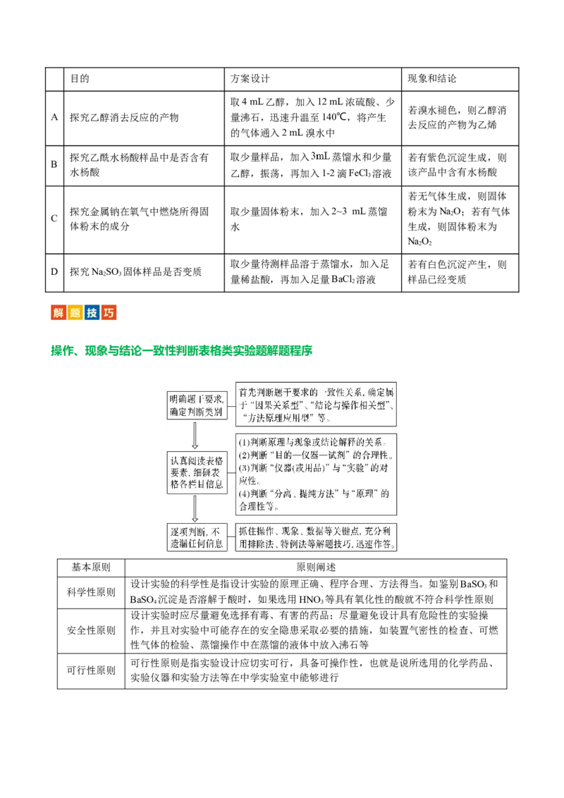 专题15化学实验基础(讲义)(原卷版)_05高考化学_2024年新高考资料_2.2024二轮复习_2024年高考化学二轮复习讲练测（新教材新高考）