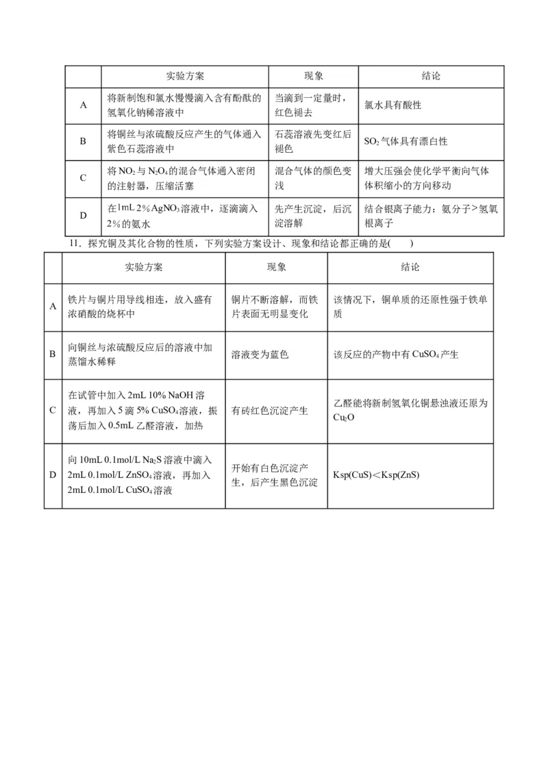专题15化学实验基础(讲义)(原卷版)_05高考化学_2024年新高考资料_2.2024二轮复习_2024年高考化学二轮复习讲练测（新教材新高考）