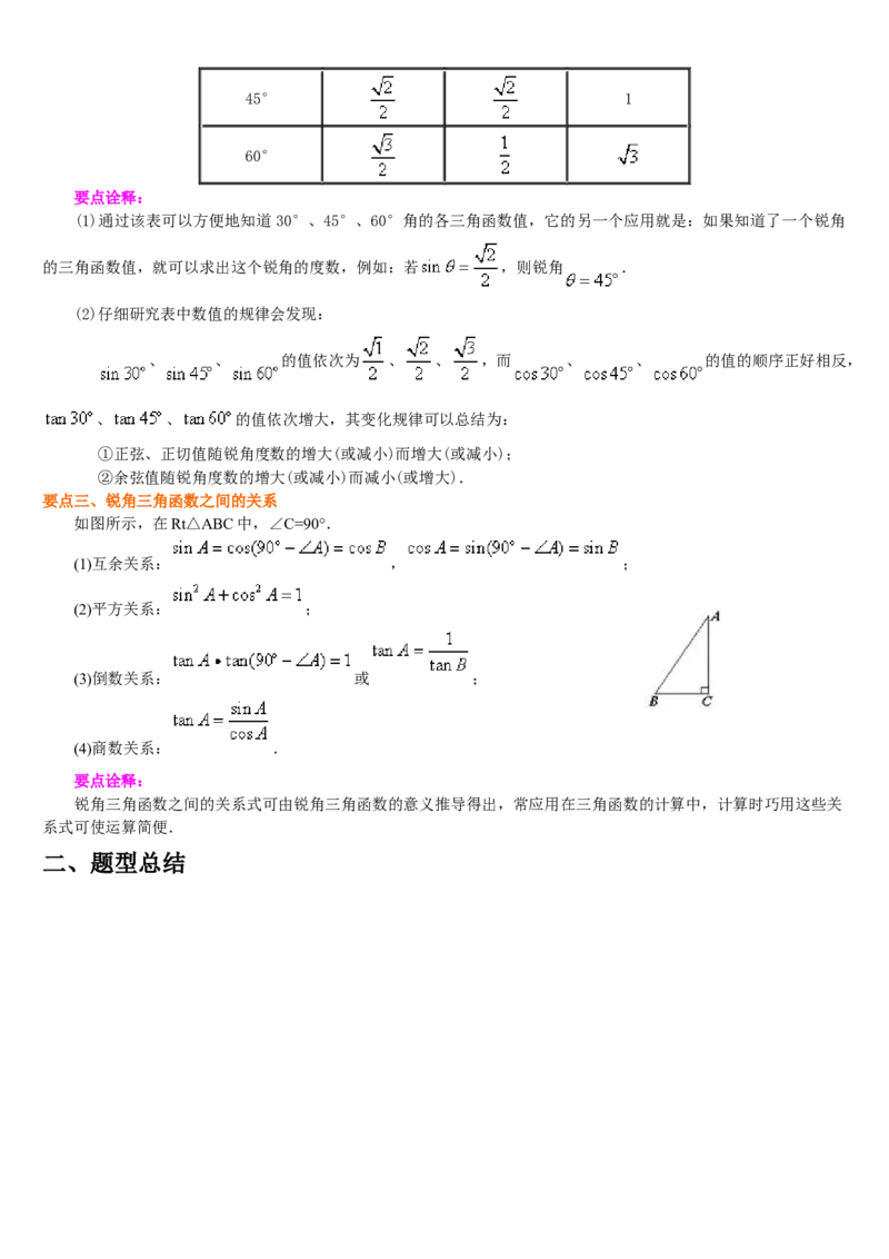 专题28.1锐角三角函数（解析版）_初中数学人教版_9下-初中数学人教版_07专项讲练_2022-2023学年九年级数学下册重点题型讲练测（人教版）