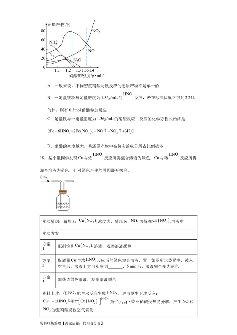 专项训练氮族元素及其化合物（原卷版）_05高考化学_新高考复习资料_2024年新高考资料_一轮复习资料_2024届高三化学一轮复习&mdash;专项训练