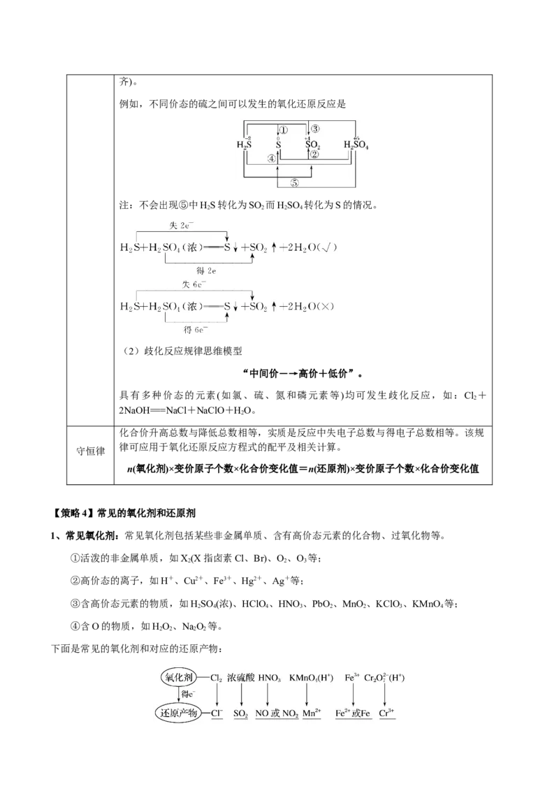 专题06氧化还原反应概念、规律及应用（解析版）-备战2025年高考化学二轮&middot;突破提升专题复习讲义（新高考通用）_05高考化学_2025年新高考资料_二轮复习