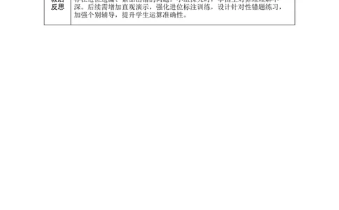 第4课时两位数乘两位数的笔算（进位）_A151三年级下册数学（苏教版）_2026春新版_第二套_03教案（第二套）齐全_第3单元两位数乘两位数（教案）