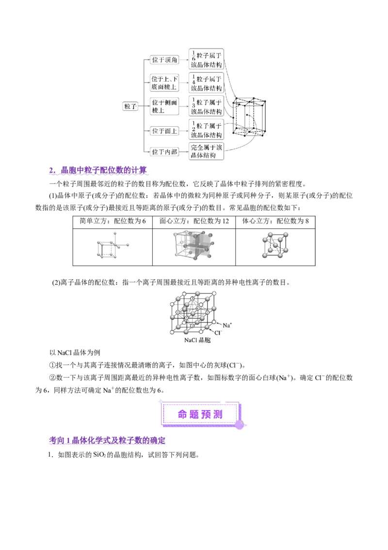 专题12大题突破&mdash;&mdash;物质结构与性质综合（讲义）（解析版）_05高考化学_2025年新高考资料_二轮复习_上好课2025年高考化学二轮复习讲练测（新高考通用）3379109