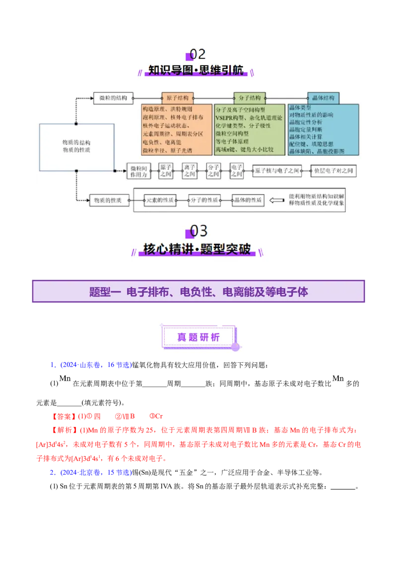 专题12大题突破&mdash;&mdash;物质结构与性质综合（讲义）（解析版）_05高考化学_2025年新高考资料_二轮复习_上好课2025年高考化学二轮复习讲练测（新高考通用）3379109