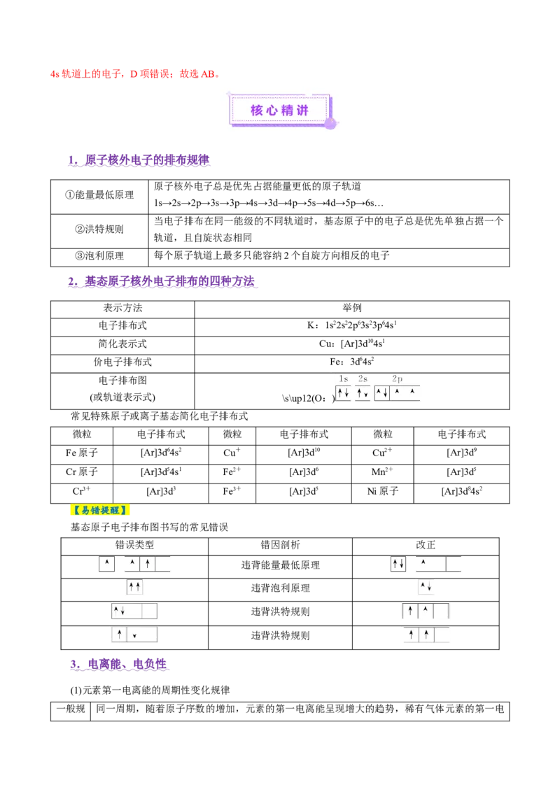 专题12大题突破&mdash;&mdash;物质结构与性质综合（讲义）（解析版）_05高考化学_2025年新高考资料_二轮复习_上好课2025年高考化学二轮复习讲练测（新高考通用）3379109