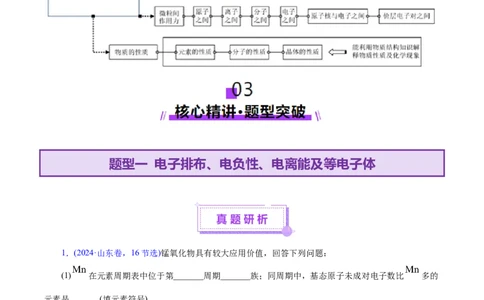 专题12大题突破&mdash;&mdash;物质结构与性质综合（讲义）（解析版）_05高考化学_2025年新高考资料_二轮复习_上好课2025年高考化学二轮复习讲练测（新高考通用）3379109