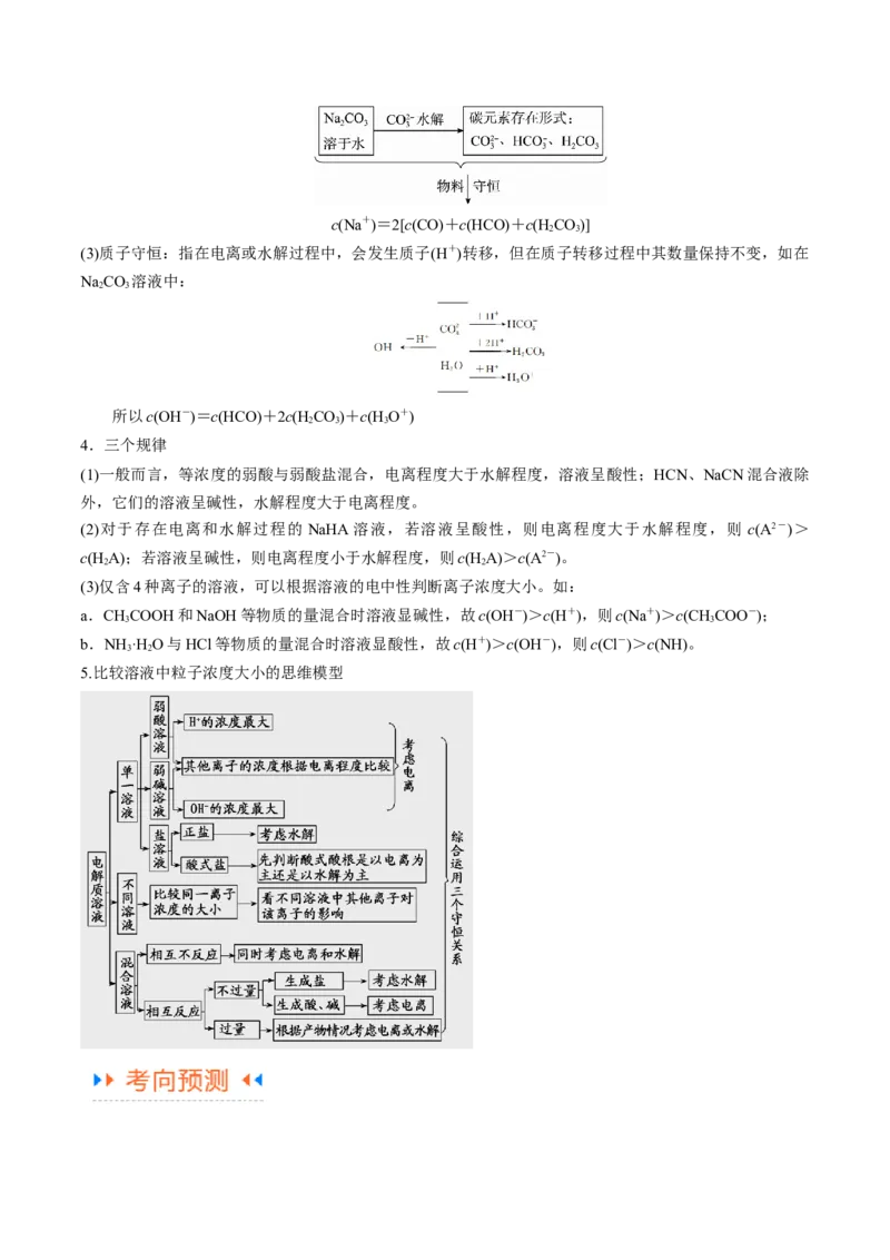 专题10水溶液中的离子反应与平衡（讲义）（原卷版）_05高考化学_2024年新高考资料_2.2024二轮复习_高频考点2024年高考化学二轮复习高频考点追踪与预测（新高考专用）