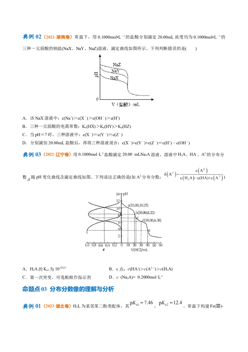 专题10水溶液中的离子反应与平衡（讲义）（原卷版）_05高考化学_2024年新高考资料_2.2024二轮复习_高频考点2024年高考化学二轮复习高频考点追踪与预测（新高考专用）
