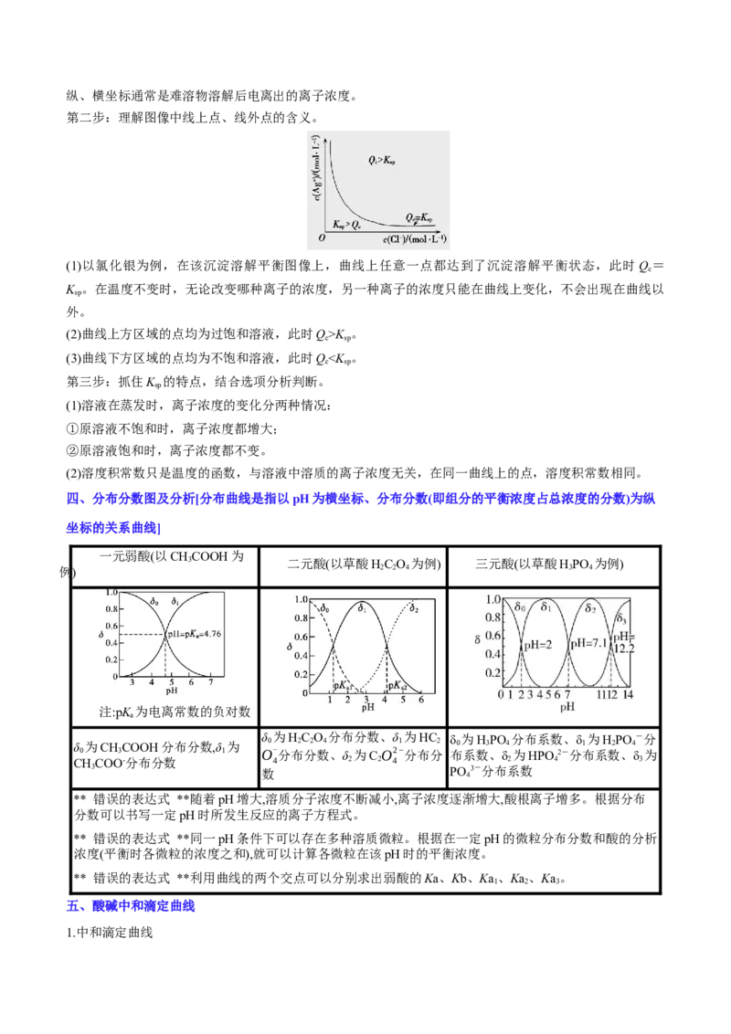 专题10水溶液中的离子反应与平衡（讲义）（原卷版）_05高考化学_2024年新高考资料_2.2024二轮复习_高频考点2024年高考化学二轮复习高频考点追踪与预测（新高考专用）