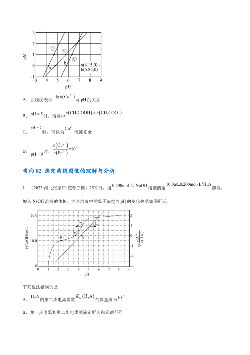 专题10水溶液中的离子反应与平衡（讲义）（原卷版）_05高考化学_2024年新高考资料_2.2024二轮复习_高频考点2024年高考化学二轮复习高频考点追踪与预测（新高考专用）