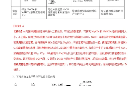 专题11装置图类实验题-2019年高考化学易错题汇总（解析版）_05高考化学_新高考复习资料_2022年新高考资料_2022年一轮复习各版本_1.高考化学2022年一轮复习通用版