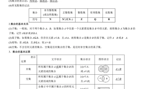 解密01集合(原卷版）_2.2025数学总复习_2023年新高考资料_二轮复习_考点2023年高考数学二轮复习讲义+训练（新高考专用）_解密01集合