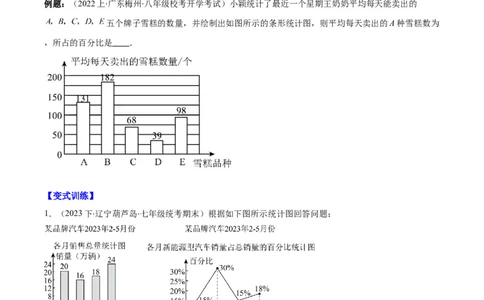 专题10.1普查与抽样调查、统计图的选用、频数和频率、频数分布直方图之八大考点(原卷版)_初中数学人教版_7下-初中数学人教版_7下-初中数学人教版（旧版）赠送_07专项讲练