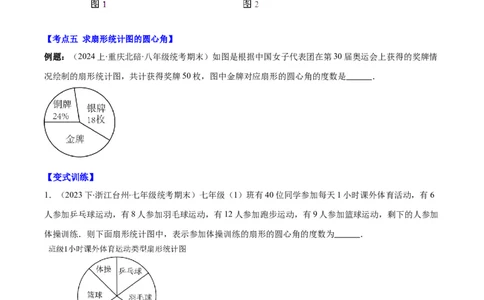 专题10.1普查与抽样调查、统计图的选用、频数和频率、频数分布直方图之八大考点(原卷版)_初中数学人教版_7下-初中数学人教版_7下-初中数学人教版（旧版）赠送_07专项讲练