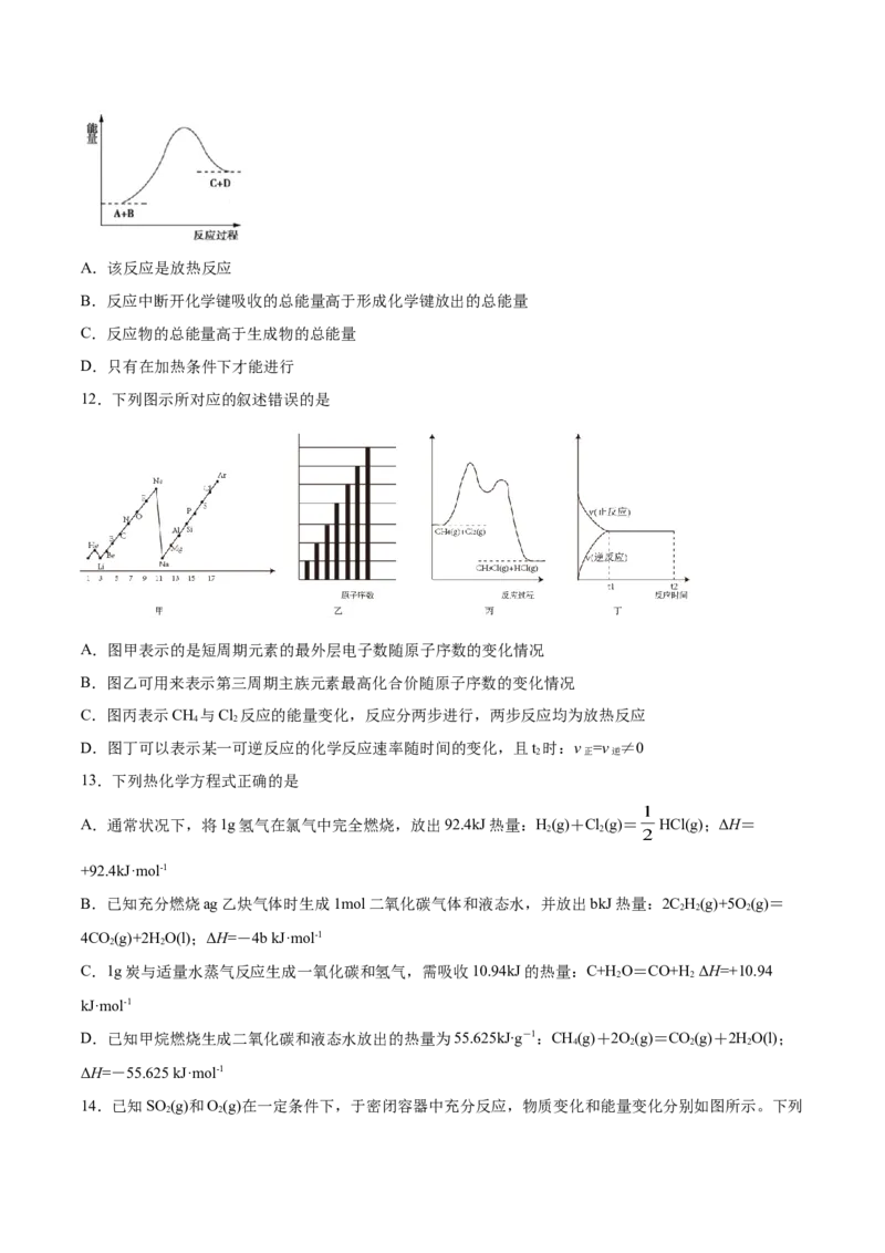 专题05化学反应中的能量变化（含解析）_05高考化学_2025年新高考资料_专项练习_2025高考化学专题复习冲刺练习（含解析）（完结）