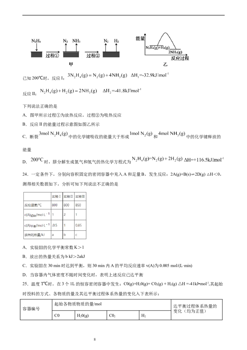 专题05化学反应中的能量变化（含解析）_05高考化学_2025年新高考资料_专项练习_2025高考化学专题复习冲刺练习（含解析）（完结）