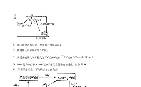 专题05化学反应中的能量变化（含解析）_05高考化学_2025年新高考资料_专项练习_2025高考化学专题复习冲刺练习（含解析）（完结）