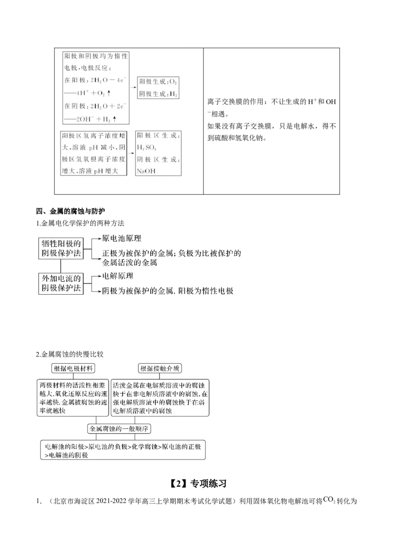 专项07电化学-2023届高考化学二轮复习知识清单与专项练习（新高考专用）（解析版）_05高考化学_新高考复习资料_2023年新高考资料_二轮复习_选择题