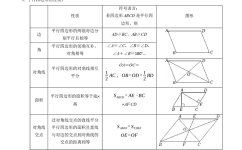 专题21.2平行四边形的性质（高效培优讲义）（解析版）_初中数学人教版_八年级数学下册_保存转存之后查看(1)_2026春季新版-持续更新中_第二套-知_08讲义练习