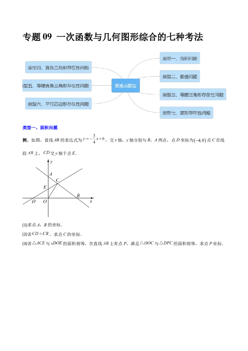 专题09一次函数与几何图形综合的七种考法（原卷版）_初中数学人教版_八年级数学下册_保存转存之后查看(1)_8下-初中数学人教版（2026春新版持续更新）_旧版-可参考_07专项讲练