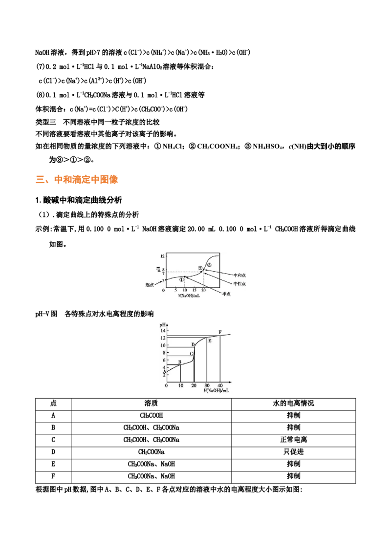 专题九水溶液中的离子平衡（考点剖析）-高考引领教学2023年高考化学二轮针对性复习方案（解析版）_05高考化学_通用版（老高考）复习资料_2023年复习资料_二轮复习
