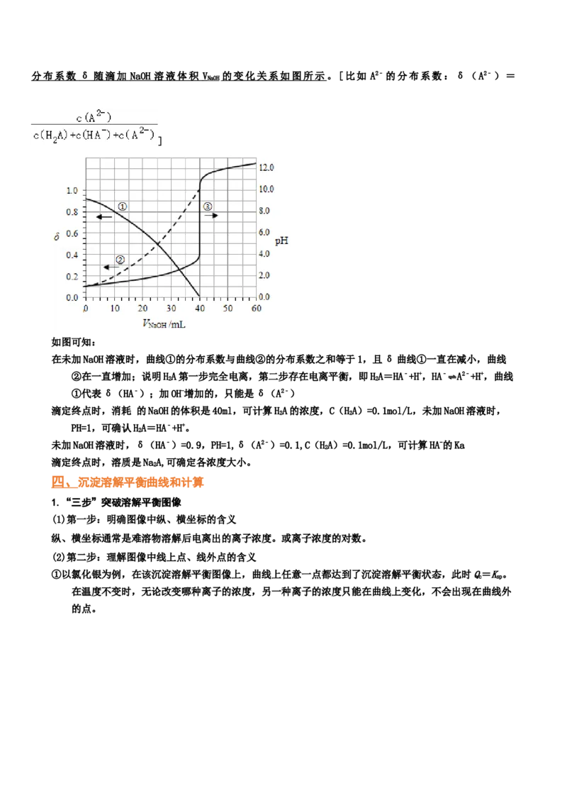 专题九水溶液中的离子平衡（考点剖析）-高考引领教学2023年高考化学二轮针对性复习方案（解析版）_05高考化学_通用版（老高考）复习资料_2023年复习资料_二轮复习