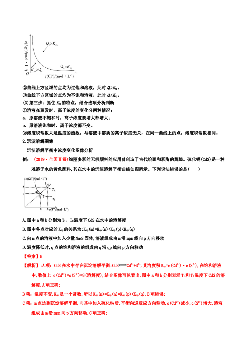 专题九水溶液中的离子平衡（考点剖析）-高考引领教学2023年高考化学二轮针对性复习方案（解析版）_05高考化学_通用版（老高考）复习资料_2023年复习资料_二轮复习