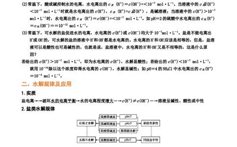 专题九水溶液中的离子平衡（考点剖析）-高考引领教学2023年高考化学二轮针对性复习方案（解析版）_05高考化学_通用版（老高考）复习资料_2023年复习资料_二轮复习