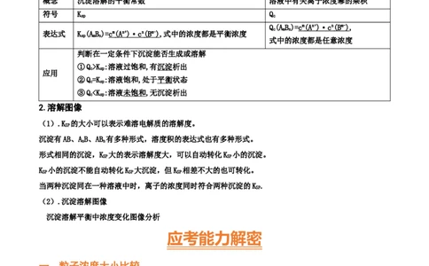 专题九水溶液中的离子平衡（考点剖析）-高考引领教学2023年高考化学二轮针对性复习方案（解析版）_05高考化学_通用版（老高考）复习资料_2023年复习资料_二轮复习