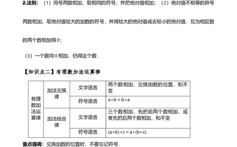 专题2.1有理数的加法（知识梳理与考点分类讲解）（人教版）（原卷版）_初中数学人教版_7上-初中数学人教版_7上-初中数学人教版（新版）_07讲义练习
