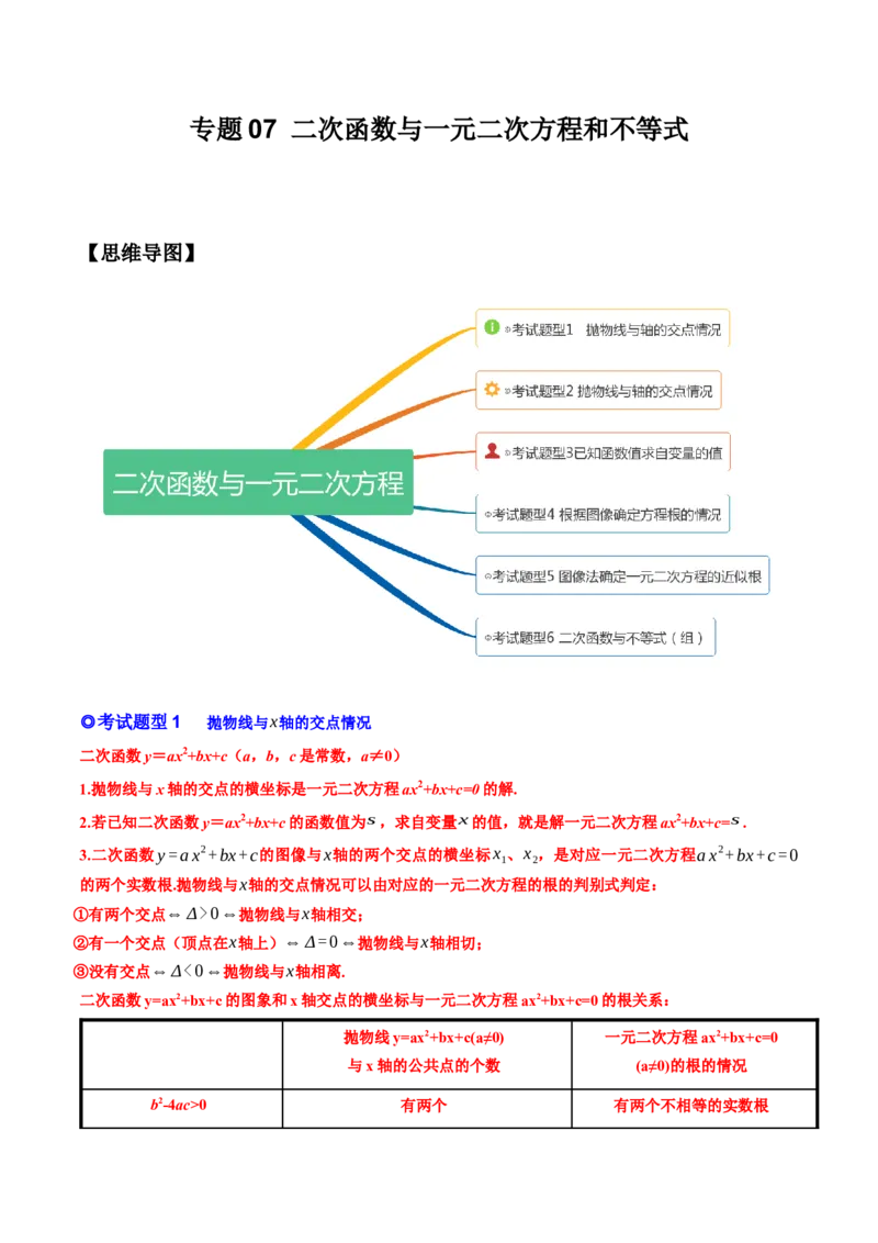 专题07二次函数与一元二次方程和不等式（热考题型）-原卷版_初中数学人教版_9上-初中数学人教版_07专项讲练_一题三变系列九年级数学上册重要考点题型精讲精练(人教版)