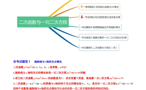 专题07二次函数与一元二次方程和不等式（热考题型）-原卷版_初中数学人教版_9上-初中数学人教版_07专项讲练_一题三变系列九年级数学上册重要考点题型精讲精练(人教版)
