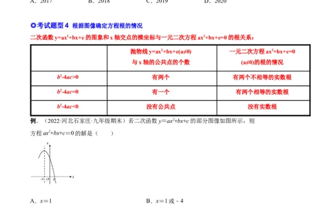 专题07二次函数与一元二次方程和不等式（热考题型）-原卷版_初中数学人教版_9上-初中数学人教版_07专项讲练_一题三变系列九年级数学上册重要考点题型精讲精练(人教版)