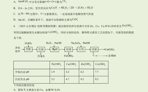 专题03离子反应（分层练）（原卷版）_05高考化学_2024年新高考资料_2.2024二轮复习_高频考点2024年高考化学二轮复习高频考点追踪与预测（新高考专用）