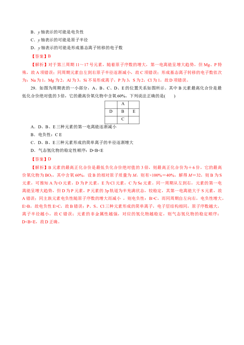 专题13原子结构与性质-2023年高考化学一轮复习小题多维练（解析版）_05高考化学_新高考复习资料_2023年新高考资料_一轮复习_2023年新高考化学一轮复习小题多维练