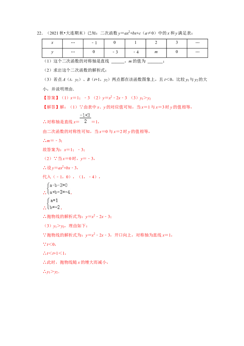 专题22.1.5二次函数y=ax&sup2;+bx+c的图像和性质（1）（专题训练）-2022-2023学年九年级数学上册《同步考点解读&bull;专题训练》（人教版）_初中数学人教版_9上-初中数学人教版_07专项讲练